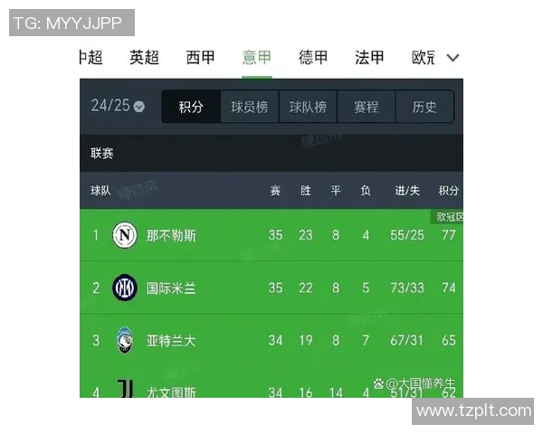 中超精彩对决里昂大胜那不勒斯绝杀瞬间引发转会热议